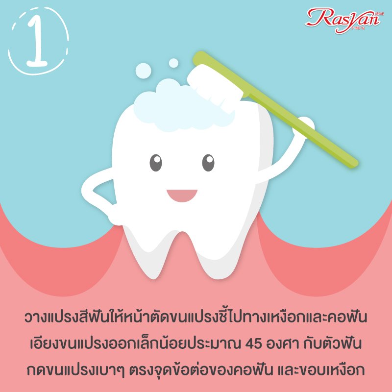 ISME Rasyan Clove Herbal Toothpaste Travel Size Oral 5 g