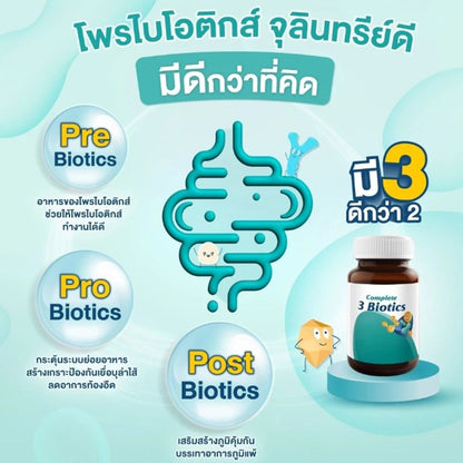 VISTRA Vital Pro Daily Probiotics Capsules 14 Capsules