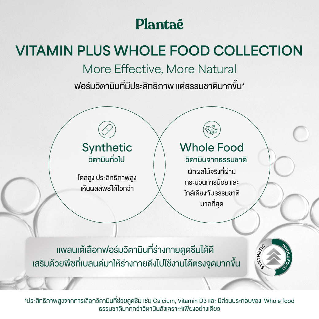 Plantae One A Day Active M Plus Multivitamin Tablets for Everyday Wellness 42 g