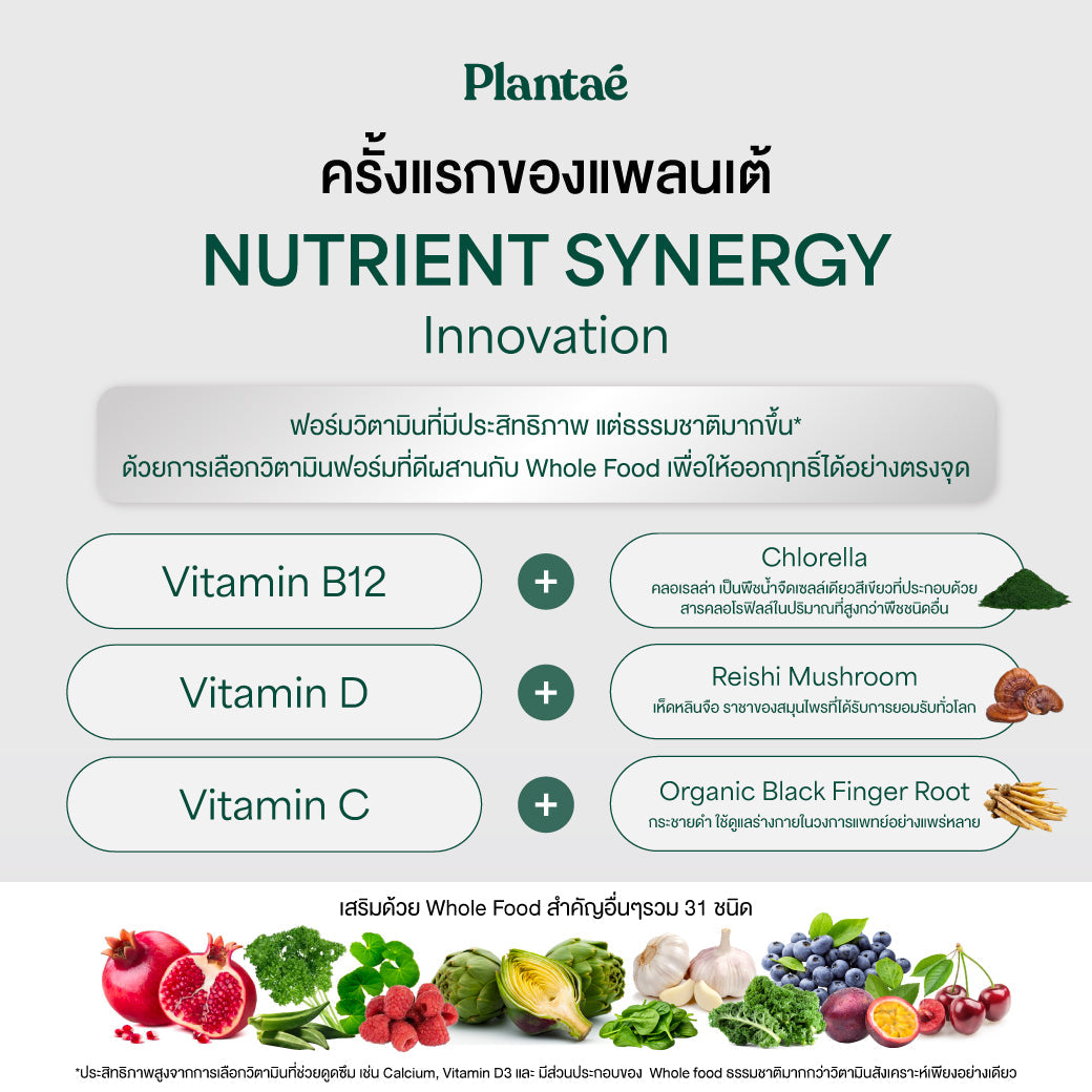 Plantae One A Day Active M Plus Multivitamin Tablets for Everyday Wellness 42 g