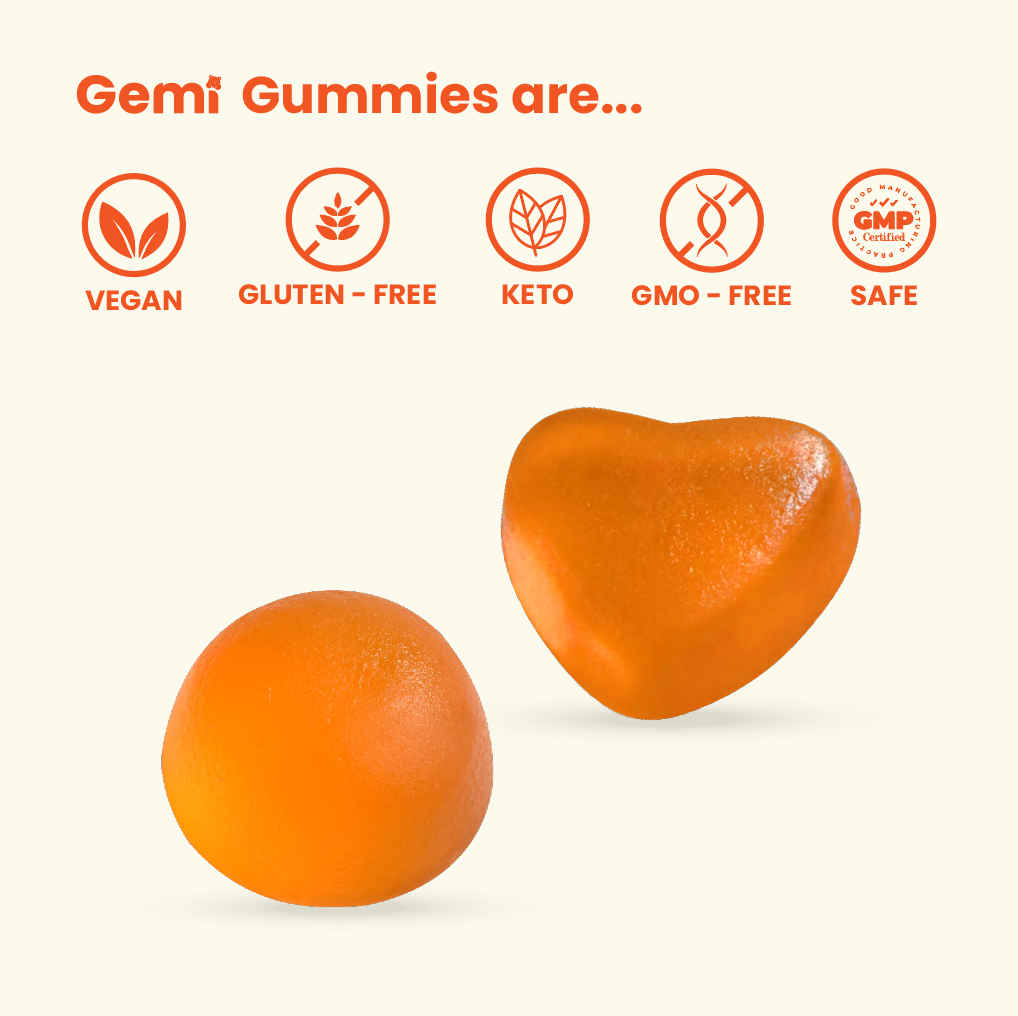 Gemi Biotin Radiant Healthy Gummies for Nails